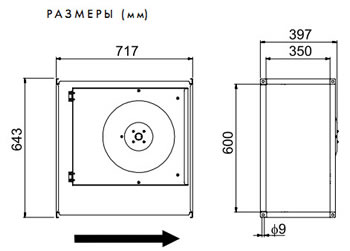 Технические характеристики канальных вентиляторов серии RKB: RKB 600x350 A1