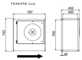 Технические характеристики канальных вентиляторов серии RKB: RKB RKB RKB 700 x 400 C3