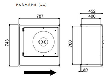 Технические характеристики канальных вентиляторов серии RKB: RKB RKB RKB 700 x 400 E3 