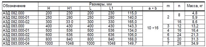 Описание: C:\Documents and Settings\krivenko\Local Settings\Temporary Internet Files\Content.Word\Новый рисунок (1).bmp