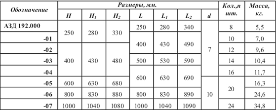 Описание: C:\Documents and Settings\krivenko\Local Settings\Temporary Internet Files\Content.Word\Новый рисунок.png