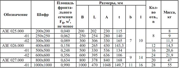 Описание: C:\Documents and Settings\yarik\Local Settings\Temporary Internet Files\Content.Word\Новый рисунок.bmp