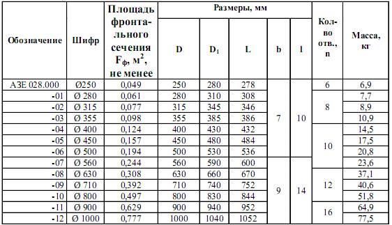 Описание: C:\Documents and Settings\yarik\Local Settings\Temporary Internet Files\Content.Word\Новый рисунок.bmp