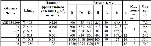 Описание: C:\Documents and Settings\yarik\Local Settings\Temporary Internet Files\Content.Word\Новый рисунок.bmp