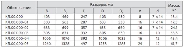 Описание: C:\Documents and Settings\yarik\Local Settings\Temporary Internet Files\Content.Word\Новый рисунок.bmp