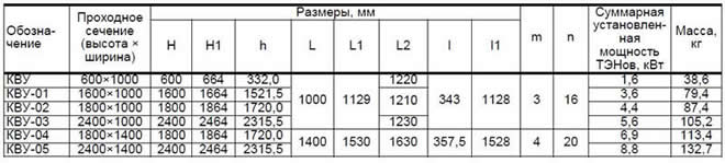 Описание: C:\Documents and Settings\krivenko\Local Settings\Temporary Internet Files\Content.Word\Новый рисунок (4).bmp