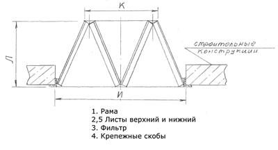 Описание: C:\Documents and Settings\krivenko\Local Settings\Temporary Internet Files\Content.Word\Новый рисунок (4).bmp