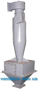 Циклон ЦН-11