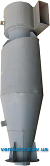 Циклон ЦН-15У