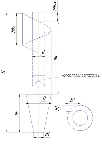 Чертеж циклона ЦМС-27