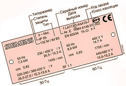 шильда ремонт электродвигателей SIEMENS