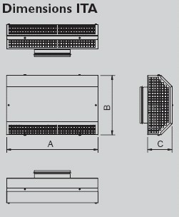 Размеры