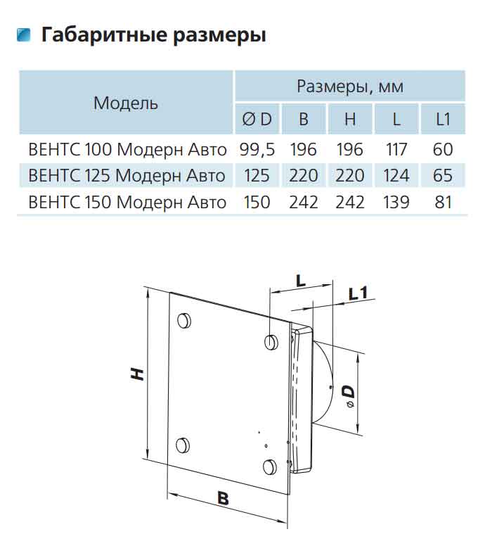 Габаритные размеры: ВЕНТС Модерн Авто новая серия